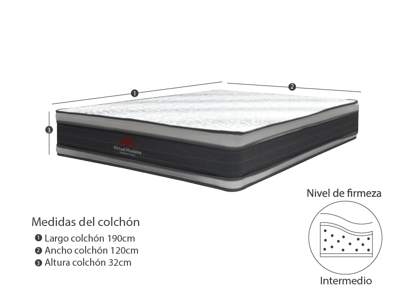 Combo para Habitación Kun, incluye Colchón y Protector.