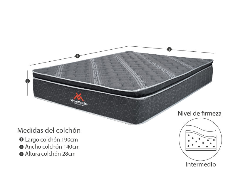 Combo para Habitación Mao, incluye Colchón y Protector.